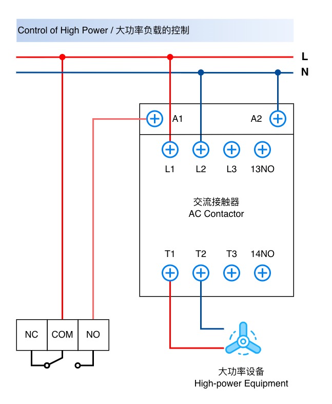 High-Power Load Wiring