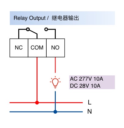 Relay Output Wiring
